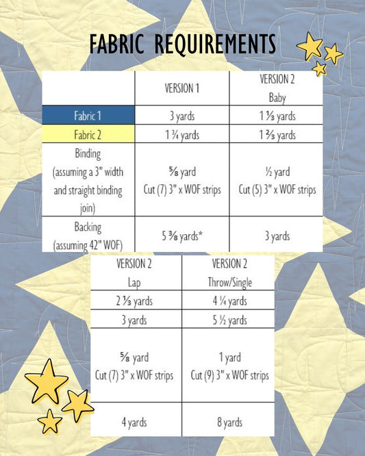 The Brilliant Stars Quilt
