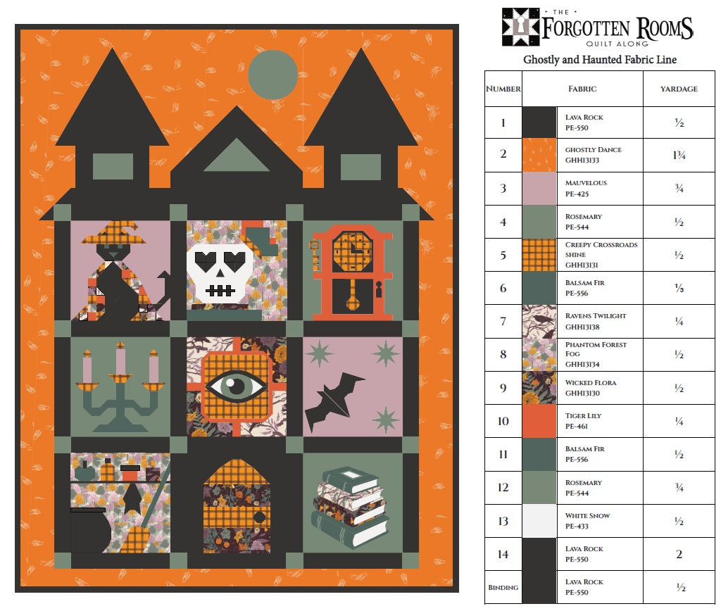 Forgotten Rooms QAL Kit (Lava Rock Mansion Version)